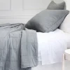 Antwerp King Coverlet, Ocean^Be Home Discount