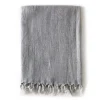 Montauk Throw, Ocean^Be Home Clearance